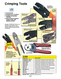 Thumbnail of document Data Sheet - SM-CTE-P Crimping Tools